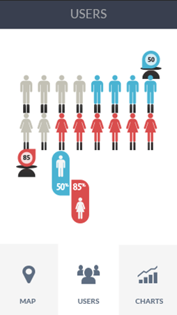 DDOS攻击平台软件安卓版性能分析