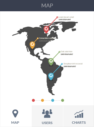 DDOS攻击平台软件iPad版安全仪表盘