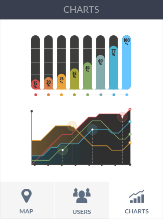 DDOS攻击平台软件iPad版危险警报